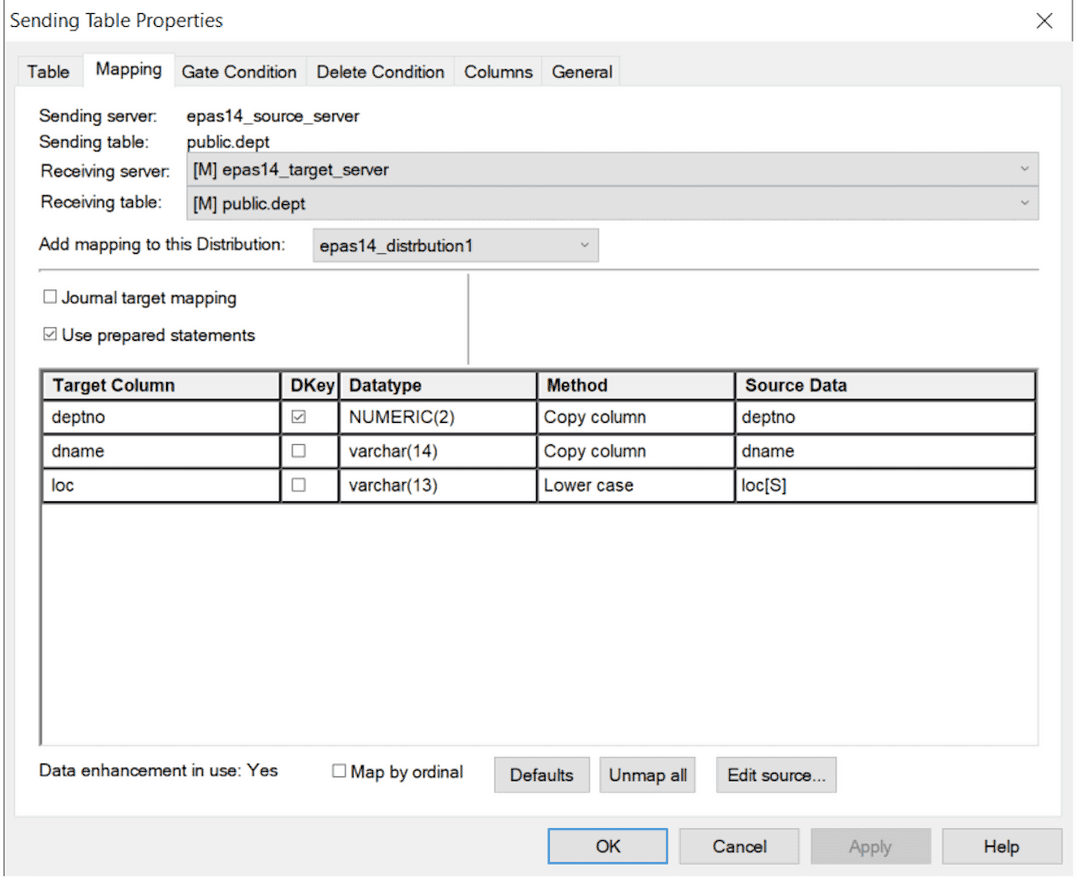 Data Transformation